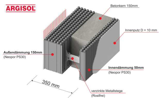 Argisol_Wand_Illustration-1 Image