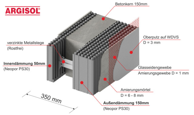 Argisol_Wand_Illustration-3 Image